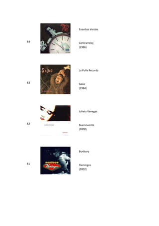 Los 250 mejores discos del rock iberoamericano