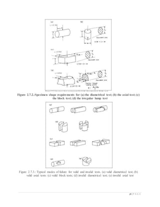 38 | P A G E
Figure 2.7.2.:Specimen shape requirements for (a) the diametrical test; (b) the axial test; (c)
the block test; (d) the irregular lump test
Figure 2.7.3.: Typical modes of failure for valid and invalid tests. (a) valid diametrical test; (b)
valid axial tests: (c) valid block tests; (d) invalid diametrical test; (e) invalid axial test
 