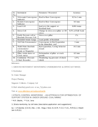 69 | P A G E
Sr.
No.
Instrument Parameter Measured Accuracy
1. Telescopic Convergence
Indicator
Roof to floor Convergence 0.5 to 1 mm
2. Remote Convergence
Indicator
Roof to floor Convergence 0.5 mm
3. Load Cell load over the support or
Rockbolt load
0.001 tonne
4. Stress Cell Change in stress overpillar or 3D
stress
0.5% of Full Scale
5. Earth Pressure cell or
Borehole Pressure Cell
Stress over pillar 1%
6. Rockbolt Strain Gauge Load profile of Rockbolt -
7. Tell Tale Extensometer Convergence & Bed Separation
in the immediate roof
1 mm
8. Multi Point Borehole
extensometer
(Sonic or Magnetic)
Bed separation, Caving behavior
(Goaf)
±0.1 mm
9. Pillar strain meter or
Crack meter
Deformation of pillar or crack
growth
0.5 mm
10. Continuous Pressure
Chart Recorder
Monitoring leg pressure of chock
shield
1.5%
References:
1. GROUND MOVEMENT MONITORING UNDERGROUND & OPENCAST MINES
U.SivaSankar
Sr. Under Manager
Project Planning
Singareni Collieries Company Ltd
E-Mail :ulimella@gmail.com or uss_7@yahoo.com
Visit at: www.slideshare.net/sankarsulimella
2.STRATA CONTROL MONITORING - AN APPROACH FOR OPTIMIZATION OF
SUPPORT SYSTEM IN UNDER GROUND COAL MINING
* M.P. Dikshit, ** S.K. Jena
3. Strata monitoring by tell tales (description,application and suggestions)
by:- J.P.Goenka (C.E.O.) Bsc. ( min. Engg.) Hons A.I.S.M; F.C.C. F.I.E., M.M.G.I.) Vikash
Jain A.M.G.I.
 