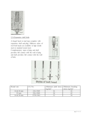 74 | P A G E
2.3) Expansion shell bolts
A forged head or stud type complete with
expansion shell and plug. Different styles of
roof bolt heads are available in high tensile
steel or standard tested steel.
Complementary taper of plug and shell
provides full contact with the wall of plug
and shell provides full contact with the wall
of hole.
Round size I.S. No. Minimum yield stress
kg/mm2
Minimum breaking
stress kg/mm2
16 & 20 mm 226-1969 26 42
22 mm 226-1969 24 42
16 & 20 mm 1570-1961 32 58
 