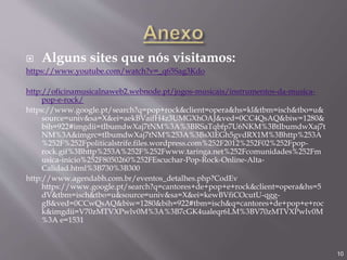  Alguns sites que nós visitamos:
https://www.youtube.com/watch?v=_q65Sag3Kdo
http://oficinamusicalnaweb2.webnode.pt/jogos-musicais/instrumentos-da-musica-
pop-e-rock/
https://www.google.pt/search?q=pop+rock&client=opera&hs=kl&tbm=isch&tbo=u&
source=univ&sa=X&ei=aekBVaifH4z3UMGXhOAJ&ved=0CC4QsAQ&biw=1280&
bih=922#imgdii=tIbumdwXaj7tNM%3A%3BRSaTqbfp7U6NKM%3BtIbumdwXaj7t
NM%3A&imgrc=tIbumdwXaj7tNM%253A%3BsXlEGh5gvdRX1M%3Bhttp%253A
%252F%252Fpoliticalstrife.files.wordpress.com%252F2012%252F02%252Fpop-
rock.gif%3Bhttp%253A%252F%252Fwww.taringa.net%252Fcomunidades%252Fm
usica-inicio%252F8050260%252FEscuchar-Pop-Rock-Online-Alta-
Calidad.html%3B730%3B300
http://www.agendabh.com.br/eventos_detalhes.php?CodEv
https://www.google.pt/search?q=cantores+de+pop+e+rock&client=opera&hs=5
dV&tbm=isch&tbo=u&source=univ&sa=X&ei=kewBVfiCOcutU-qgg-
gB&ved=0CCwQsAQ&biw=1280&bih=922#tbm=isch&q=cantores+de+pop+e+roc
k&imgdii=V70zMTVXPwlv0M%3A%3B7cGK4ualeqr6LM%3BV70zMTVXPwlv0M
%3A e=1531
10
 