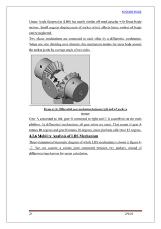 Rocker-Bogie-Project-Report.pdf