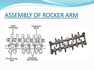 ASSEMBLY OF ROCKER ARM