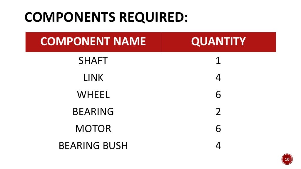 Rocker bogie mechanism
