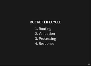 ROCKET LIFECYCLE
1. Routing
2. Validation
3. Processing
4. Response
23
 