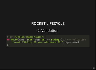 ROCKET LIFECYCLE
2. Validation
#[get("/hello/<name>/<age>")]
fn hello(name: &str, age: u8) -> String { // <-- validation
format!("Hello, {} year old named {}!", age, name)
}
25
 