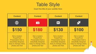 Table Style
Content
$150
Get a modern
PowerPoint
Presentation that is
beautifully designed.
Easy to change colors,
photos and Text
Content
$180
Get a modern
PowerPoint
Presentation that is
beautifully designed.
Easy to change colors,
photos and Text
Content
$130
Get a modern
PowerPoint
Presentation that is
beautifully designed.
Easy to change colors,
photos and Text
Content
$100
Get a modern
PowerPoint
Presentation that is
beautifully designed.
Easy to change colors,
photos and Text
Insert the title of your subtitle Here
 