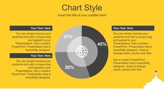 Chart Style
Insert the title of your subtitle Here
45%
30%
25%
You can simply impress your
audience and add a unique zing
and appeal to your
Presentations. Get a modern
PowerPoint Presentation that is
beautifully designed. Easy to
change colors, photos and Text.
Get a modern PowerPoint
Presentation that is beautifully
designed. Easy to change
colors, photos and Text.
Your Text Here
You can simply impress your
audience and add a unique zing
and appeal to your
Presentations. Get a modern
PowerPoint Presentation that is
beautifully designed.
Your Text Here
You can simply impress your
audience and add a unique zing
and appeal to your
Presentations. Get a modern
PowerPoint Presentation that is
beautifully designed.
Your Text Here
 