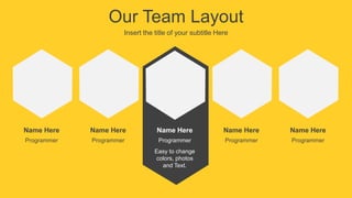 Our Team Layout
Insert the title of your subtitle Here
Name Here
Programmer
Name Here
Programmer
Name Here
Programmer
Name Here
Programmer
Name Here
Programmer
Easy to change
colors, photos
and Text.
 