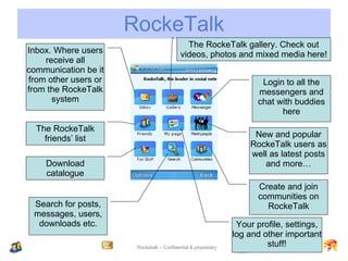 RockeTalk Inbox. Where users receive all communication be it from other users or from the RockeTalk system The RockeTalk friends’ list Download catalogue Search for posts, messages, users, downloads etc. Login to all the messengers and chat with buddies here New and popular RockeTalk users as well as latest posts and more… Create and join communities on RockeTalk Your profile, settings, log and other important stuff! The RockeTalk gallery. Check out videos, photos and mixed media here! 