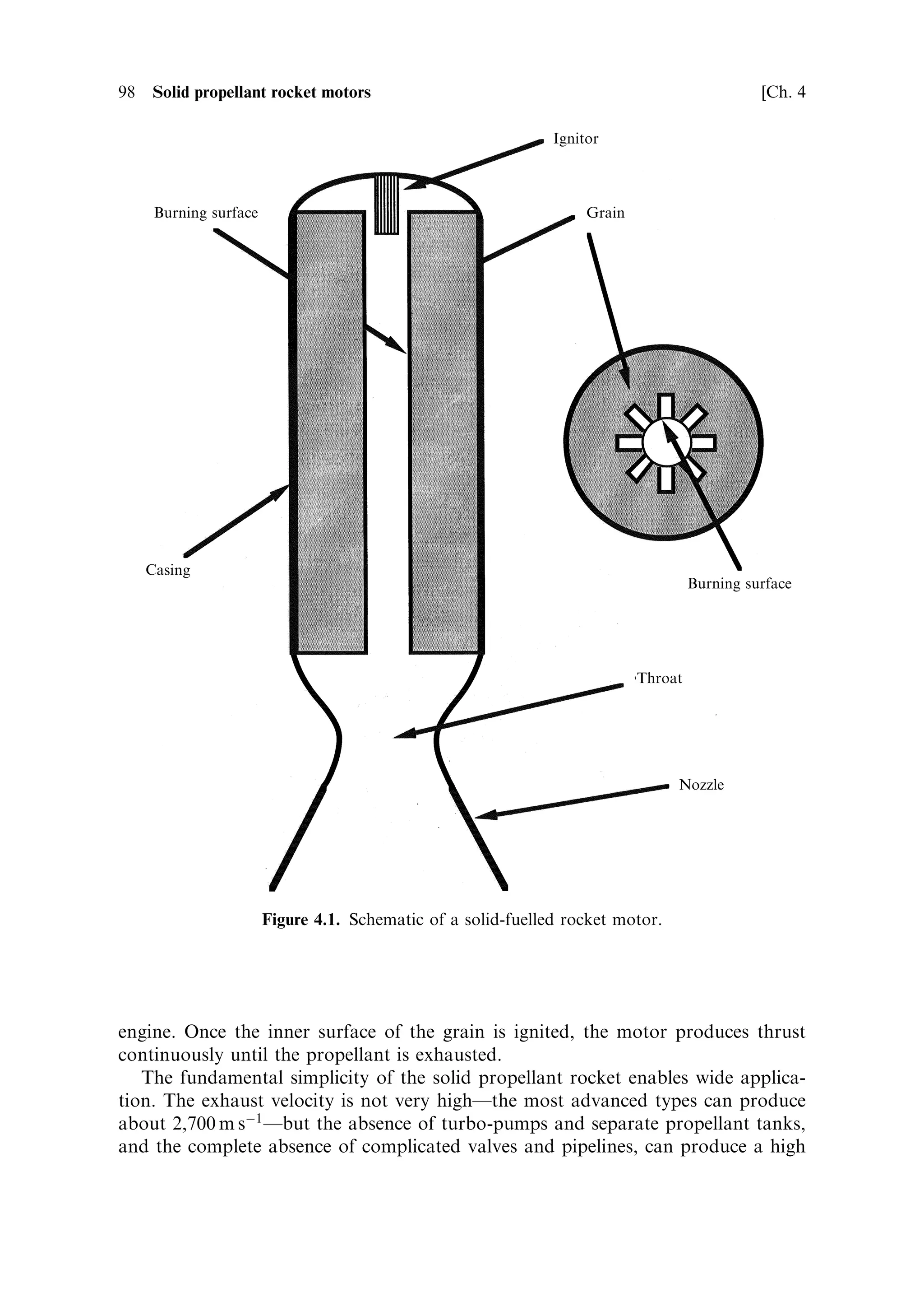 4
Solid propellant rocket motors

Considering the complexities of the liquid propellant rocket engine, it does not seem
remarkable that so much attention has been given to the design and development of
the much simpler solid propellant motor. This has a range of applications: the main
propulsion system for small and medium launchers; as a simple and reliable third
stage for orbital injection; and most of all as a strap-on booster for many modern
heavy launchers. The solid propellant is storable, and is relatively safe to handle; no
propellant delivery system is required, and this produces a huge improvement in
reliability and cost. There are two main disadvantages: the motor cannot be
controlled once ignited (although the thrust pro®le can be preset), and the speci®c
impulse is rather low because of the low chemical energy of the solid propellant.



4.1   BASIC CONFIGURATION

Thermodynamically a solid-fuelled rocket motor is identical to a liquid-fuelled
engine. The hot gas produced by combustion is converted to a high-speed exhaust
stream in exactly the same way, and so the nozzle, the throat and the restriction in
the combustion chamber leading to the throat are all identical in form and function.
The thrust coecient is calculated in the same way as for a liquid-fuelled engine, as is
the characteristic velocity. The theoretical treatment in Chapter 2 serves for both.
   The hot gas is produced by combustion on the hollow surface of the solid fuel
block, known as the charge, or grain. In most cases the grain is bonded to the wall of
the combustion chamber to prevent access of the hot combustion gases to any
surface of the grain not intended to burn, and to prevent heat damage to the
combustion chamber walls. The grain contains both fuel and oxidant in a ®nely
divided powder form, mixed together and held by a binder material.
   Figure 4.1 shows a typical solid-motor con®guration. In comparison with the
liquid rocket combustion chamber it is very simple. It consists of a casing for the
propellant, which joins to a nozzle of identical geometry to that of a liquid-fuelled
 