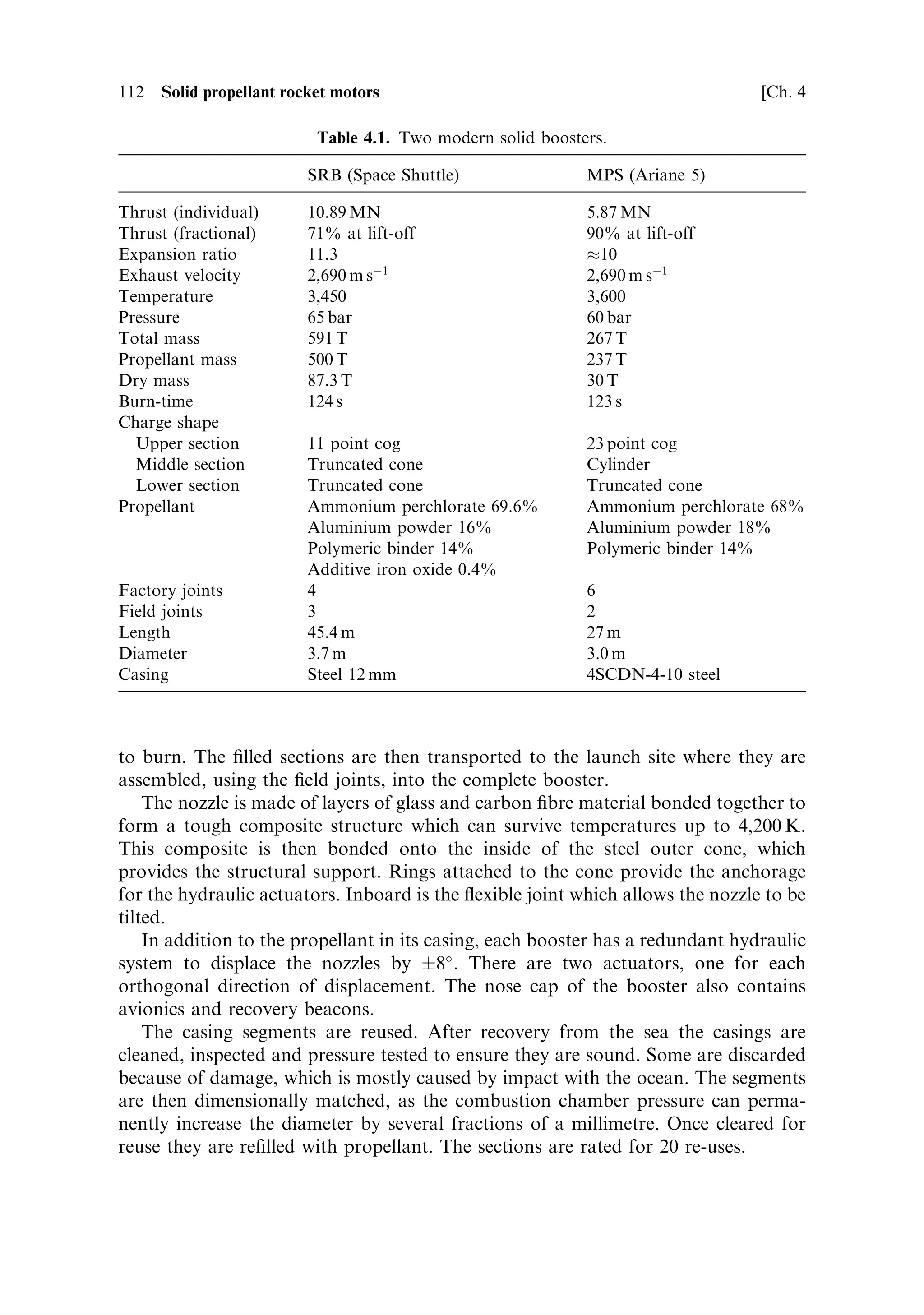 Sec. 4.3 ]                                                 4.3 Propellant composition   105




                           Figure 4.2. Cross sections of grains.


   The thrust pro®les associated with the shapes in Figure 4.2 can be understood
from simple geometric arguments. The recession rate is assumed to be constant over
the whole exposed area, which in the diagrams may be assumed to be proportional
to the length of the perimeter of the burning surface. Type (a), called `progressive', is
the simplest to understand. Here the circumference of the circular cross section
increases linearly with time, as does the area of the burning surface, and there is a
linear increase in mass ¯ow rate and hence in thrust. Type (b)Ðwhich is perhaps the
most commonly usedÐproduces a quasi-constant thrust, because the initial burning
area is quite large due to the convolutions of the cog shape; as the cog `teeth' burn
away the loss of burning area is compensated by the increasing area of the cylindrical
part. This pro®le is simple to cast, and is e€ective in producing an almost constant
mass ¯ow rate. Type (c) produces a perfectly ¯at thrust pro®le, because burning
takes place both on the outer surface of the inner rod and on the inner surface of the
outer cylinder. The decrease in burning area of the outer surface of the rod is exactly
compensated by the increasing burning area on the inner surface of the cylinder. This
type of grain pro®le is dicult to manufacture and sustain because of the need to
support the rod through the hot gas stream. It is not used for space vehicles. The
®nal example (d) shows how an exotic pro®le can be used to tailor the thrust pro®le
for a particular purpose. The narrow ®ns of propellant initially produce a very high
surface area, and so the thrust is initially very high. Once they have burned away
 