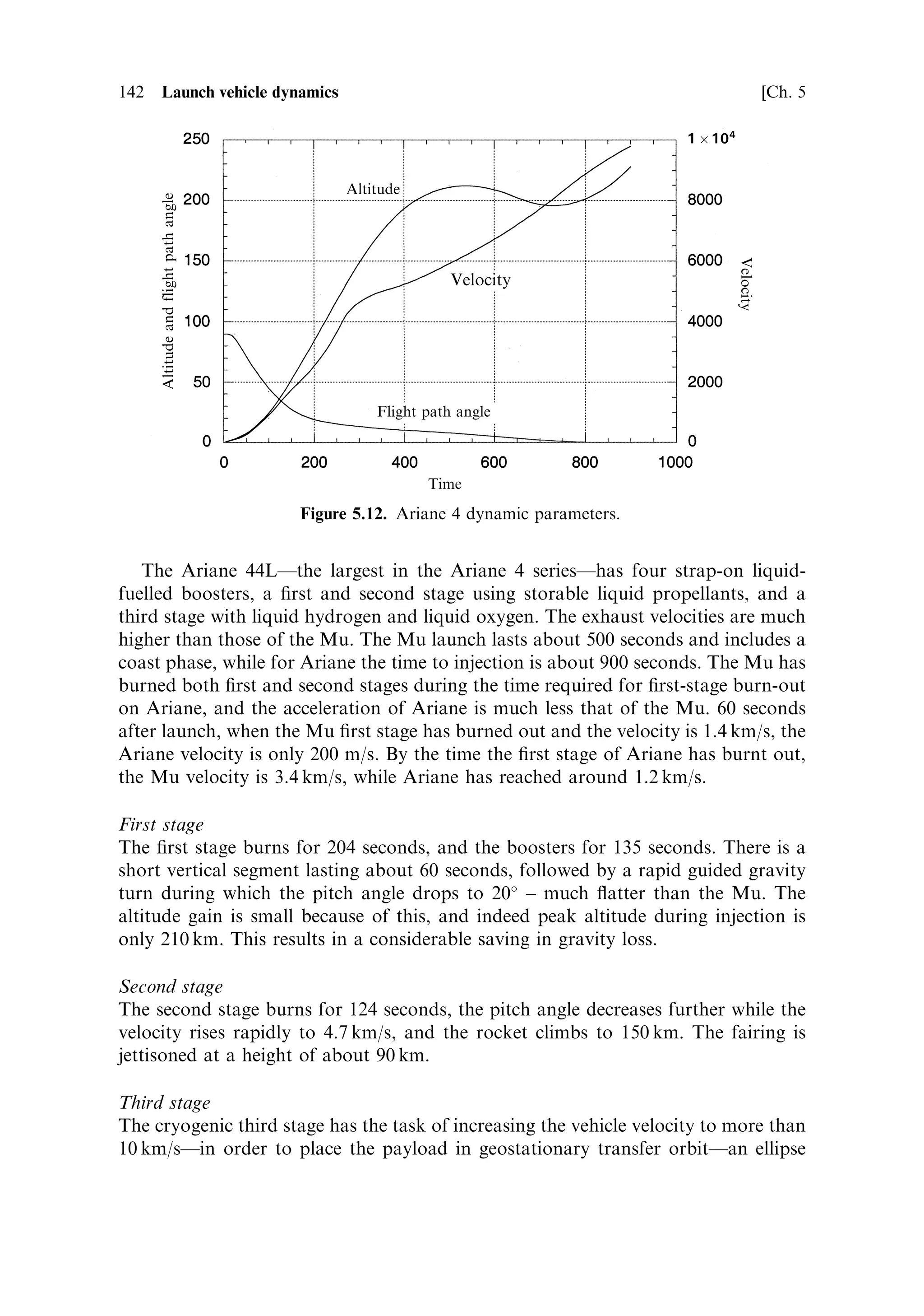 Sec. 5.6 ]                                                                  5.6 Basic launch dynamics            133



        Flight path angle (deg)

                                  Flight path angle




                                                                                                Velocity (m/s)
                                                                 Velocity



                                                      Time (s)
      Figure 5.9. Flight path angles and velocity as functions of time for a gravity turn.



downward curve of the ¯ight path, altitude is not gained so quickly. This penalty is
justi®ed in the reduced risk to the rocket structure of the zero angle of attack
trajectory. Once the maximum dynamic pressure region is passed, a more ecient
pitch programme can be followed. Modern launchers use computer controlled pitch
programmes to optimise the velocity and altitude achieved during the gravity turn.
This reduces the gravity losses while still minimising the e€ects of dynamic pressure
on the rocket.



5.6     BASIC LAUNCH DYNAMICS

The task of a launcher is to deliver a payload to a speci®c altitude with a speci®c
velocity vector, and the payload must therefore be given both kinetic and potential
energy. The potential energy of the payload, is in a sense, a gravity loss, but the
actual gravity loss (considered in previous sections) is a real loss of energy from the
system, because it results from the potential energy given to propellant which is later
burnt and expelled. There is thus a strong argument for burning the propellant early
in the ¯ight; that is, for a high thrust-to-weight ratio. The presence of the atmosphere
is a counter-argument, since the V 2 dependence of drag on velocity argues for low
velocities in the early stages of ¯ight.


5.6.1               Airless bodies
Since there are several factors governing a launch trajectory, it is instructive to
distinguish the e€ects of atmosphere for an initial consideration of complete launch
 