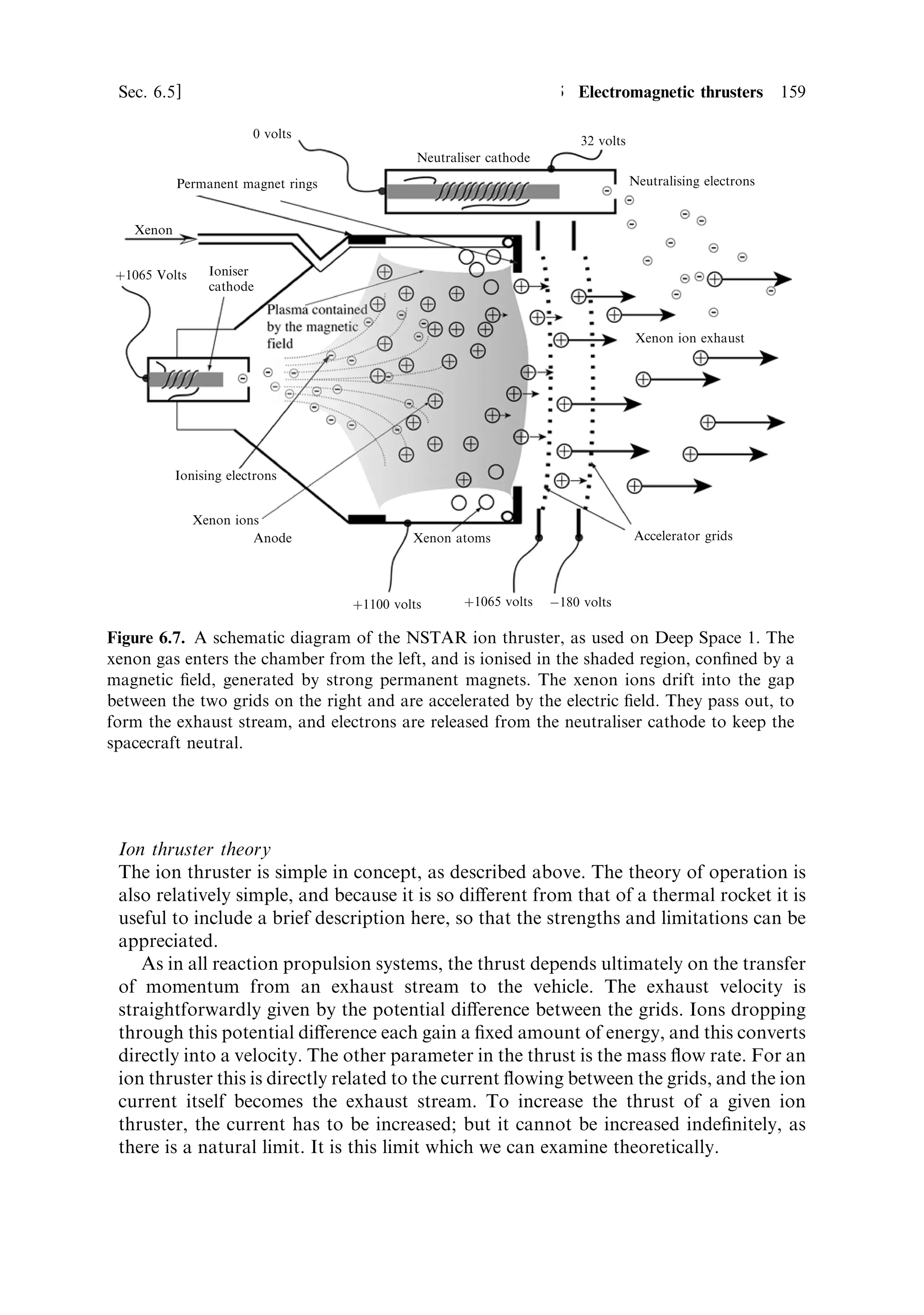 150     Electric propulsion                                                                   [Ch. 6

                                                       Burn time


                                                                        t ˆ 10 7 s
           Vehicle velocity


                                                          t ˆ 10 5 s




                              t ˆ 100 s
                                   Maximum for
                                  chemical rocket




                                                    Exhaust velocity
              Figure 6.2. Vehicle velocity as a function of exhaust velocity and burn time.


proportional to burn time, and so long burn times and high exhaust velocities imply
low thrust. As we consider the di€erent kinds of electric propulsion systems we shall
see that all types have very low thrust, but that this is o€set by their high exhaust
velocity.


6.3.3     Vehicle velocity and structural/propellant mass
Since it is the saving in propellant mass which is the object of using electric thrusters,
it is useful to examine vehicle velocity as a function of the ratio of structural (or
payload) mass to propellant mass. This is displayed in Figure 6.3, with the burn time
®xed at 1 million seconds and the power-to-mass ratio of the supply ®xed at a highly
optimistic 500 W/kg. The ratio MS =MP is shown as a parameter. As might be
expected, the vehicle velocity increases as the fraction of propellant increases. It
should also be noted that the peak vehicle velocity moves to higher exhaust velocities
as the payload mass increases, con®rming that high exhaust velocity is advantageous
for planetary missions. As an example, a velocity increment of around 6 km/s, which
would be needed for a nine-month one-way journey to Mars from LEO, can
be achieved with a vehicle-to-propellant mass ratio of 5 if the exhaust velocity is
60 km/s. For a liquid hydrogen±liquid oxygen engine, with an exhaust velocity of
4.5 km/s, the ratio is 0.36.
    Given the important part played by the power supply, it is also useful to examine
the role of the power-to-mass ratio of the supply. Solar cells can provide up to
200 W kg À1 , and a very optimistic value of 500 W/kg has been assumed in the
foregoing. Figure 6.3 shows the e€ect of this ratio on the vehicle velocity, with the
burn time again ®xed at 1 million seconds, and the payload-to-propellant mass ratio
 