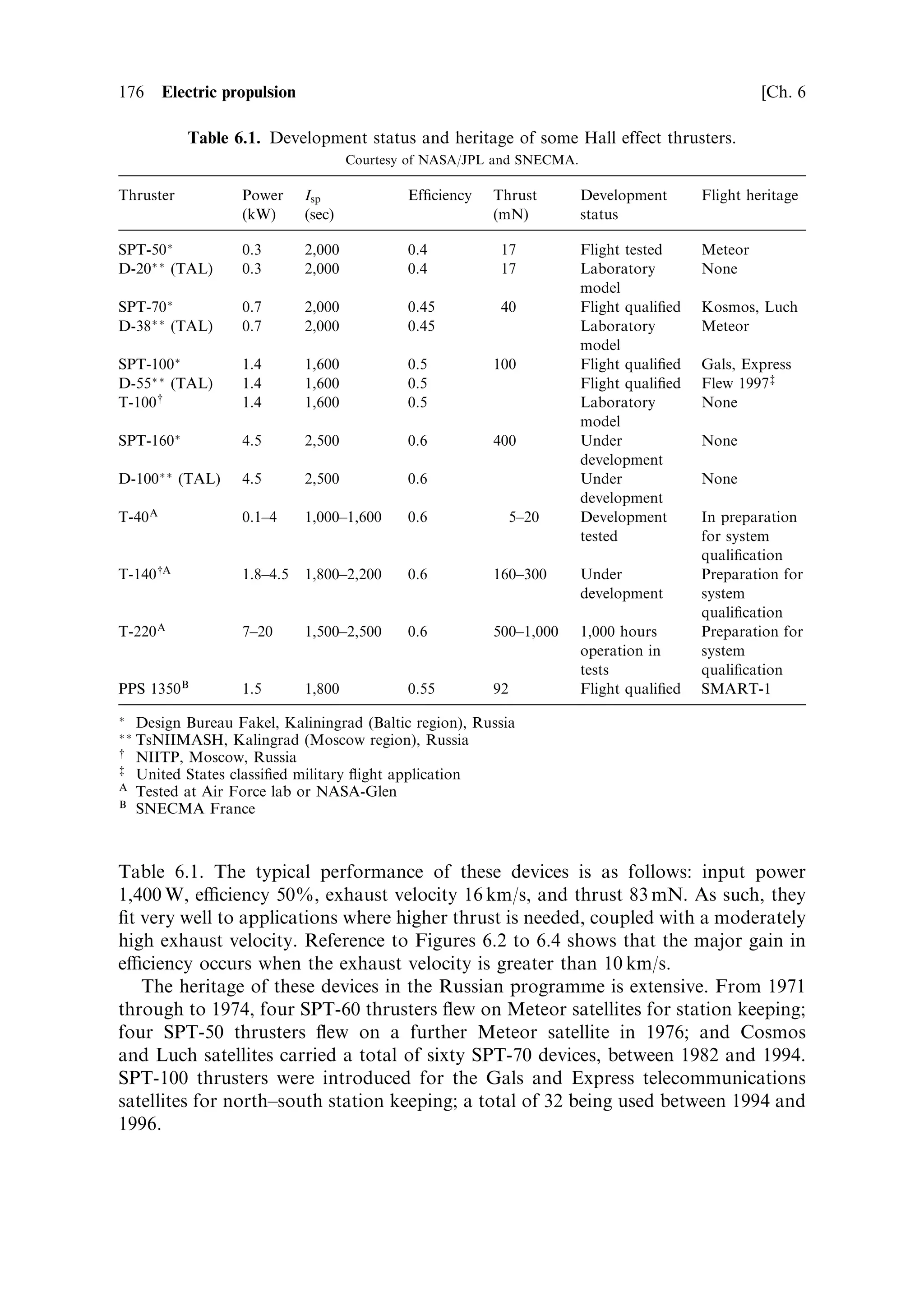 Sec. 6.5 ]                                             6.5 Electromagnetic thrusters 167

drain. There is not much recombination in the exhaust; and besides, this occurs after
the propellant has left the spacecraft. The characteristic blue colour of the exhaust
plume is due to recombination and de-excitation of ions (Plate 16).
   The main quanti®able energy loss is that required to ionise the neutral gas
molecules. While the ionisation potential of propellant atoms is quite smallÐ
10±20 eVÐthe actual energy expended per ion in all types of ion engine is closer
to 500 eV, because of the energy lost in the above processes. The electron
bombardment ioniser illustrated in Figure 10.7 can ionise 80% of the neutral gas
atoms for an expenditure of 450±600 eV per ion. The remaining neutral atoms are a
nuisance in that they absorb energy from the ions and defocus the beam, but to
increase the ionisation eciency to 90% would require about 800 eV per ion. This
energy loss per ion must be kept as low as possible, because it is of the same order as
the energy of an individual ion in the beam. For example, consider a xenon ion in a
beam of velocity 10 4 m/s. Its kinetic energy is 1.1 10 À17 J, or 68 eV; for such a low
velocity the ion engine is very inecient, with given energy losses per ion of around
400 eV. For higher velocities the eciency increases rapidly, so that at 10 5 m/s it is
around 90% ecient.
   To appreciate the e€ect of the ionisation power we can compare the energy in the
ions making up the beam to the total energy input:
                                          1    2
                                          2 Mv e
                                  ˆ1       2
                                       2 Mv e ‡ EIon

This shows that for a constant ionisation energy the eciency depends on the ion
mass: heavier ions have a greater power eciency. Replacing PE with PE in the
thrust-to-power ratio equation produces
                                 F    2Mve
                                   ˆ
                                 PE Mv 2 ‡ 2EIon
                                       e

which is shown for several ion species in Figure 6.12. The ®gure shows that for
exhaust velocities below 10 5 m/s the nature of the propellant is important, and that
signi®cantly higher thrust-to-power ratios are produced by heavy ions. Beyond
10 5 m/s the ion species is irrelevant, because the ionisation energy loss becomes
negligible compared with the kinetic energy of the ions, and the eciency approaches
100%.
   Figure 6.12 also shows that the thrust of an ion engine is really small. Ion engines
are best used for very high-velocity increment missions in which the time penalty
associated with small thrust is not important, and they are therefore suitable for
interplanetary missions and for station keeping, where the low thrust is not a
disadvantage (Figure 6.13). For attitude control the slow response consequent
upon the small thrust may be a disadvantage, and other types of electric propulsion
are more suitable. As mentioned above, for reasonably high exhaust velocity the
electrical eciency of ion engines can be as much as 90%, and so the power supply
mass can be relatively small. It has to be more complex than the supply for an
electrothermal engine, because of the high voltages required and the number of
 