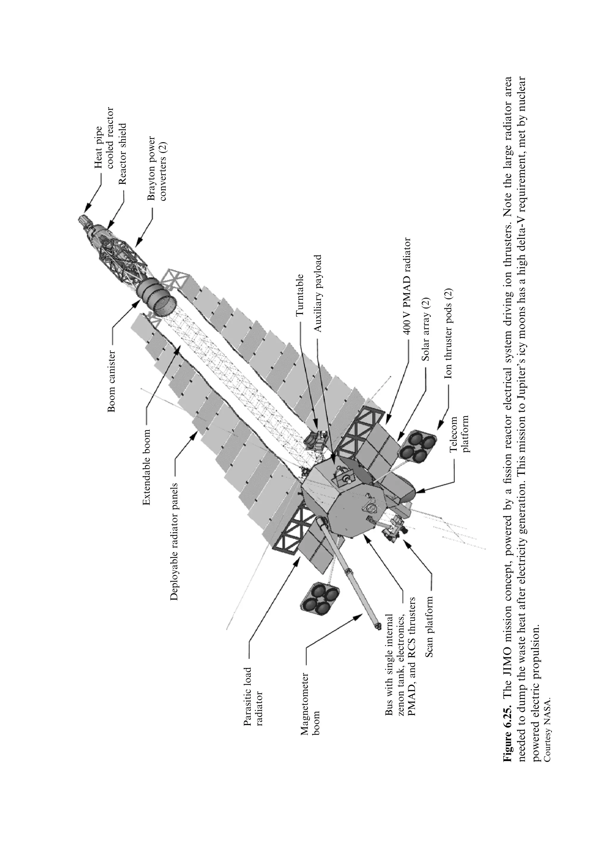 Sec. 6.7 ]                                        6.7 Low-power electric thrusters 179

6.7   LOW-POWER ELECTRIC THRUSTERS

A disadvantage of most of the thrusters described so far is that they cannot be
switched on and o€ quickly, but rather the discharge takes some seconds to become
established. This is no disadvantage for large delta-V manoeuvres, where, if
anything, very long thrusting times are required. For high-precision station
keeping, however, this is a major problem. What is needed for high precision
manoeuvring is the ability to make many, small, metered, changes to the
momentum of the spacecraft, in a short time. Delay in building up thrust could be
fatal to such a scheme; or the uncontrolled thrust developed during a few seconds of
build-up, might be wasted, and require a compensating thrust in the opposite
direction, leading to low fuel eciency. Also, many kinds of electric thruster
cannot be operated below a certain beam current; they become unstable. In all
these cases, the high propellant eciency of electric propulsion, vital for high-
precision station keeping, is lost.
   A device that accomplishes the necessary vernier thrusting, for precision station
keeping, or formation ¯ying, is the Field E€ect Emission Thruster or FEEP. Here a
very low and continuously variable thrust is possible, using the ®eld e€ect principle
to provide ions. A liquid metal, usually caesiumÐbecause of its low melting point
(29 C)Ðcoats one of a pair of electrodes, across which a very high ®eld is
maintained. The liquid metal is drawn up into a number of conical protrusions,
by the electric ®eld. The ®eld between the tip of the protrusion increases as it grows
and the gap between it and the other electrode decreases. At the limit, the cross
section of the point becomes of the order of atomic dimensions, and atoms become
ionised by the very strong local ®eld, and are picked o€ the tip of the cone; they are
accelerated across the gap to form an ion current. This device is analogous to the
®eld-e€ect microscope, used to image atomic arrangement in materials deposited on
a very ®ne needle-point. A ®eld strength of 107 V/m, at the tip, is necessary to ionise
caesium by this method. An important principle here is that a ®eld strength,
sucient to produce ions from a single liquid metal `needle', will occur for any
potential di€erence applied across the electrodesÐabove a certain threshold, because
the `needle' will simply grow until the gap between its tip and the accelerating
cathode is suciently small for an ionising ®eld to be created. For a low potential
di€erence between the electrodes, only a few `needles' will be produced, before the
®eld is reduced by their presence. For a high potential di€erence, many `needles' can
be produced. This gives the fundamental property of the FEEP thruster: the ion
current can be precisely controlled by changing the potential di€erence between the
electrodes. Since the ion current produces the thrust, the thrust can be precisely
controlled. A separate electron gun is needed, as in the case of an ion thruster, to
keep the spacecraft neutral.
   Current concepts of FEEP thrusters use a slit cathode as the accelerating
electrode, and the caesium is allowed to ¯ow over a ¯at anode parallel to the
cathode, and separated by about one millimetre. The caesium is fed from a reservoir
through a capillary and ¯ows over the anode in a thin layer, controlled by surface
tension. Caesium is advantageous here because it melts easily, has a low ionisation
 