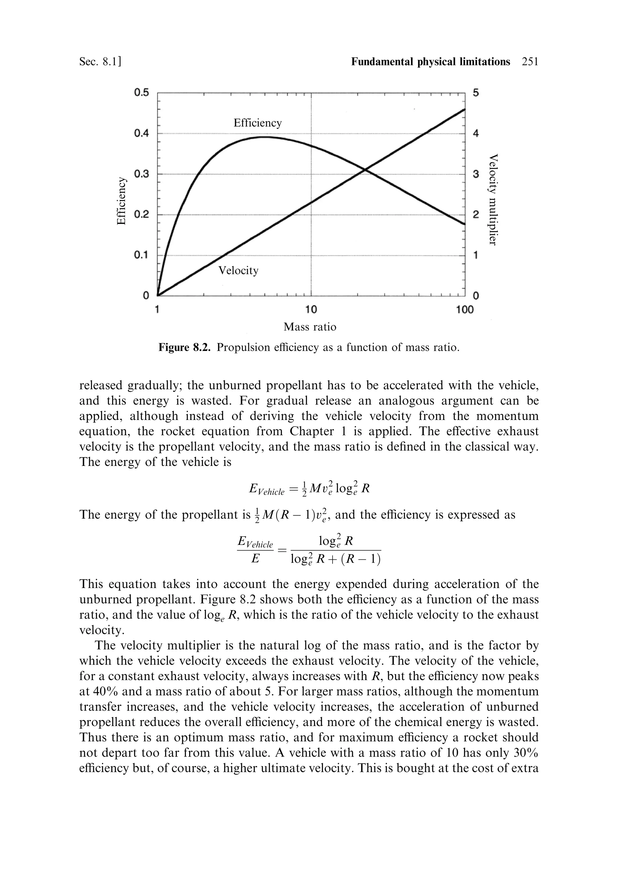 Sec. 7.21 ]                                                 7.21 Alternative reactor types        241




             KIWI A               KIWI B               Phoebus 1/NRX             Phoebus 2
            1958±60              1961±64                   1965±66                 1967
         100 megawatts       1,000 megawats       1,000 and 1,500 megawatts   5,000 megawatts
         5,000 lb thrust     50,000 lb thrust           50,000 lb thrust      250,000 lb thrust

                           Figure 7.15. The NERVA family of engines.
                                           Courtesy NASA.




today (Plate 18). The technology could be regarded as old fashioned, but we have to
remember that it was technology of the 1960s that placed men on the Moon. There is
a series of paper designs for modern engines, based on the NERVA programme
results. At the same time, using modern computing facilities, and thermal test
facilities that simulate the heat of ®ssion using electrical power, new fuel element
con®gurations have been developed that should be stable in use, and have better heat
transfer properties. Among these are the twisted ribbon element that originally came
from the Russian programme, and the grid matrix designs from the University of
Florida. Some of the NERVA based, and newer, designs are described in Table 7.2.



7.21    ALTERNATIVE REACTOR TYPES

There have always been attempts to overcome the fundamental limitation of the
solid core reactor by making use of novel con®gurations. It is dicult to heat the
propellant much beyond about 2,500 K, even if the fuel elements themselves can take
a much higher temperature, because of the poor heat transfer characteristics of the
graphite rods. A way to improve this is to use a particle bed reactor. This has the
fuel, in the form of small pellets, held between sieves of refractory metal, called `frits'.
This allows intimate contact between the propellant and the fuel pellets, the former
being able to ¯ow through the frits, and over and around the small pellets. The
pellets can run much hotter than the solid fuel rods, because there is much less
 
