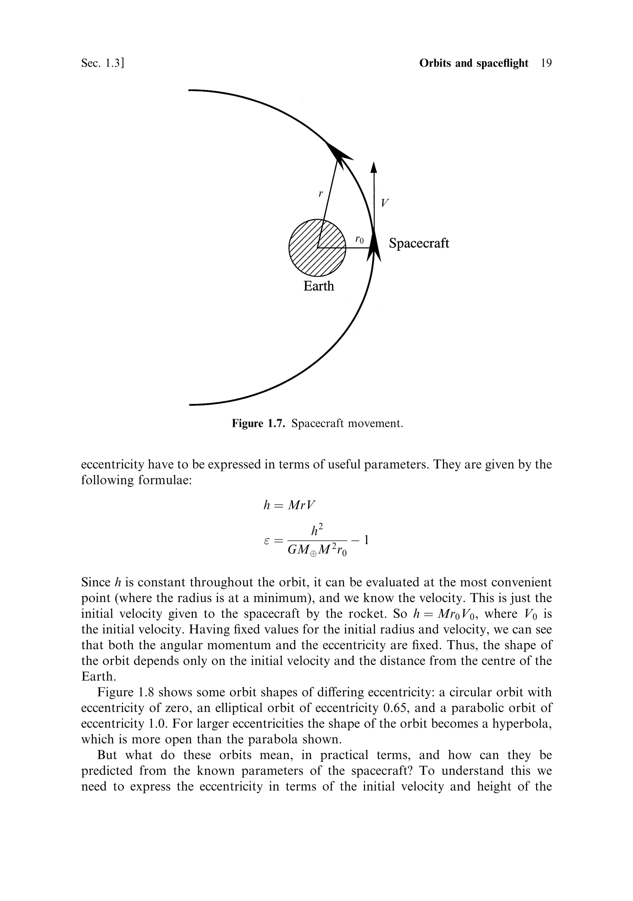 Sec. 1.3 ]                                                  1.3 Orbits and space¯ight 19




                                            r
                                                        V

                                                   r0




                            Figure 1.7. Spacecraft movement.


eccentricity have to be expressed in terms of useful parameters. They are given by the
following formulae:
                                  h ˆ MrV
                                         h2
                                  ˆ              À1
                                       GMÈ M 2 r0

Since h is constant throughout the orbit, it can be evaluated at the most convenient
point (where the radius is at a minimum), and we know the velocity. This is just the
initial velocity given to the spacecraft by the rocket. So h ˆ Mr0 V0 , where V0 is
the initial velocity. Having ®xed values for the initial radius and velocity, we can see
that both the angular momentum and the eccentricity are ®xed. Thus, the shape of
the orbit depends only on the initial velocity and the distance from the centre of the
Earth.
   Figure 1.8 shows some orbit shapes of di€ering eccentricity: a circular orbit with
eccentricity of zero, an elliptical orbit of eccentricity 0.65, and a parabolic orbit of
eccentricity 1.0. For larger eccentricities the shape of the orbit becomes a hyperbola,
which is more open than the parabola shown.
   But what do these orbits mean, in practical terms, and how can they be
predicted from the known parameters of the spacecraft? To understand this we
need to express the eccentricity in terms of the initial velocity and height of the
 