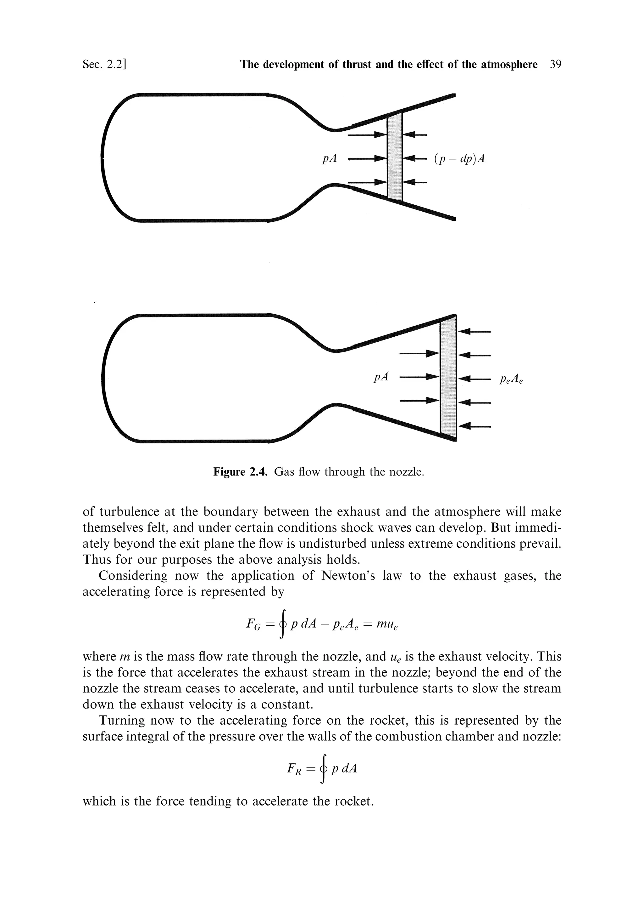 38   The thermal rocket engine                                                     [Ch. 2




                       Combustion chamber and nozzle




                     Gas in the combustion chamber and nozzle




             Figure 2.3. Forces in the combustion chamber and exhaust nozzle.

                 †
and nozzle: F ˆ p dA. This is not the only force acting on the gas: there is also a
retarding force, which can best be appreciated by referring to Figure 2.4.
   The gas ¯owing through the nozzle is impelled by the pressure gradient from the
combustion chamber to the exit. At any point in the nozzle, the pressure upstream is
greater than the pressure downstream. Considering the shaded portion of the
exhaust stream represented in Figure 2.4, the net accelerating force acting on the
shaded portion is

                                 dF ˆ pA À … p À dp†A

where A is the cross-sectional area at any given point, and the pressure gradient is
dp=dx. This is the force that accelerates the gas through the nozzle. This formula
applies at any point in the nozzle. For an element at the extreme end of the nozzleÐ
the exit point shown in Figure 2.4Ðthe outward force is pA, but the retarding force
is the pressure at the exit plane, which can be denoted by pe , multiplied by the area at
the exit plane, Ae .
    It is important to realise that the exhaust stream immediately beyond the end of
the nozzle is not a€ected by ambient pressure: it is travelling at supersonic velocity,
and hydrostatic e€ects can only travel at sound speed. Further downstream, e€ects
 