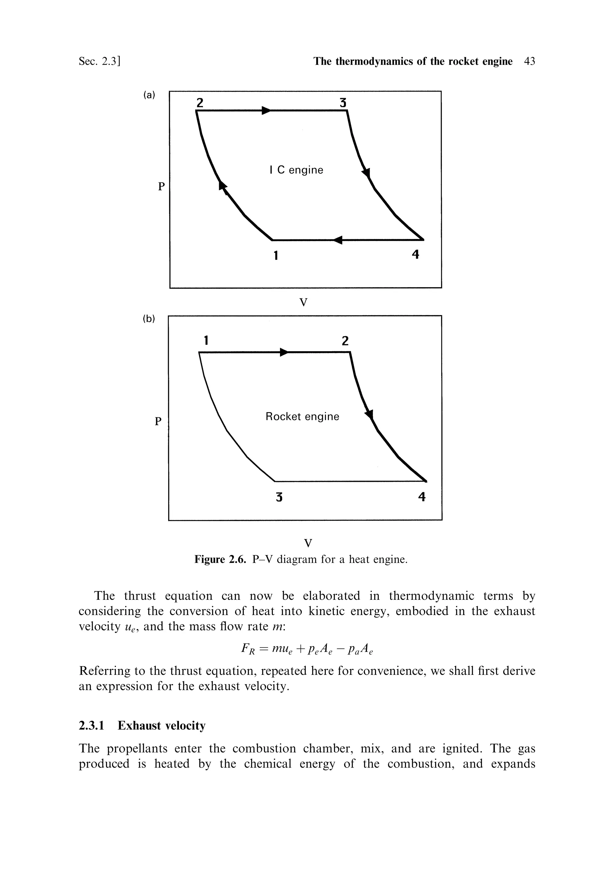42    The thermal rocket engine                                                  [Ch. 2

altitude, the nozzle should be longer, with a value of pe equal to the local ambient
pressure. For the vacuum of space, the nozzle should be of in®nite length, so that
pe ˆ 0. In practice, adding length to the nozzle adds mass to the rocket, and after a
certain point there is no further bene®t from additional length, because the extra
thrust has less e€ect on the acceleration than does the extra mass.


2.3    THE THERMODYNAMICS OF THE ROCKET ENGINE

The thrust equation as developed above shows how the thrust depends on ue and
pe , for a given atmospheric pressure pa . Because the exhaust velocity is itself
partially dependent on the performance of the nozzle, and hence on pe , it is not
an independent parameter. It must be expressed in terms of pe and other
independent parameters such as the temperature and pressure in the combustion
chamber. To do this requires a thermodynamic argument which treats the rocket as a
heat engine.
    A heat engine converts the chaotic motion of the molecules in a heated ¯uid into
the ordered motion of a piston, or in the case of a rocket, a high-velocity gas stream.
In this process, the ¯uid expands and cools. The thermodynamic treatment will
involve the equations relating internal and kinetic energy in the gas, and the equation
of continuity for the gas ¯ow through the nozzle. For our purposes it is sucient to
assume adiabatic expansionÐstrictly, isentropic expansionÐwith no exchange of
energy between the rocket and the ambient. In a real rocket, heat loss to the walls is
signi®cant, and this will later be discussed qualitatively.
    The ®rst part of the derivation concentrates on the conversion of thermal energy
into kinetic energy. This occurs in all heat engines, and there is an analogy between,
say, the steam or internal combustion engine and the rocket engine. Figure 2.6 shows
the familiar P±V diagram for a heat engine.
    Referring to Figure 2.6(a) for the internal combustion engine, we see that from 1
to 2 the fuel±air mixture is being compressed; then after ignition, it expands at
constant pressure from 2 to 3 as the piston moves downward. This is followed by
adiabatic expansion, 3 to 4, as the gas does further work and cools. The ®nal stroke,
4 to 1, shows the gas being exhausted at constant pressure.
    In Figure 2.6(b) we see the rocket engine analogue to the internal combustion
engine. There is no inlet stroke, as the rocket operates in a continuous manner.
Instead, if we think of a ®xed quantity of propellant introduced into the
combustion chamber over a small time interval, we can follow a similar sequence.
The propellantÐfuel and oxidiserÐenters the chamber at the combustion pressure
(otherwise it would be blown back up the fuel line), so 1±2 is not appropriate, or may
be thought of as the compression developed by the external turbo-pump. After the
propellant ignites, the gas expands at constant pressure through the combustion
chamber 2±3, until it enters the nozzle. At the nozzle it begins to expand
adiabatically as it passes through the throat, and continues to expand until it
exhausts at 4. There is no separate exhaust stroke, because the rocket is not
reciprocating.
 