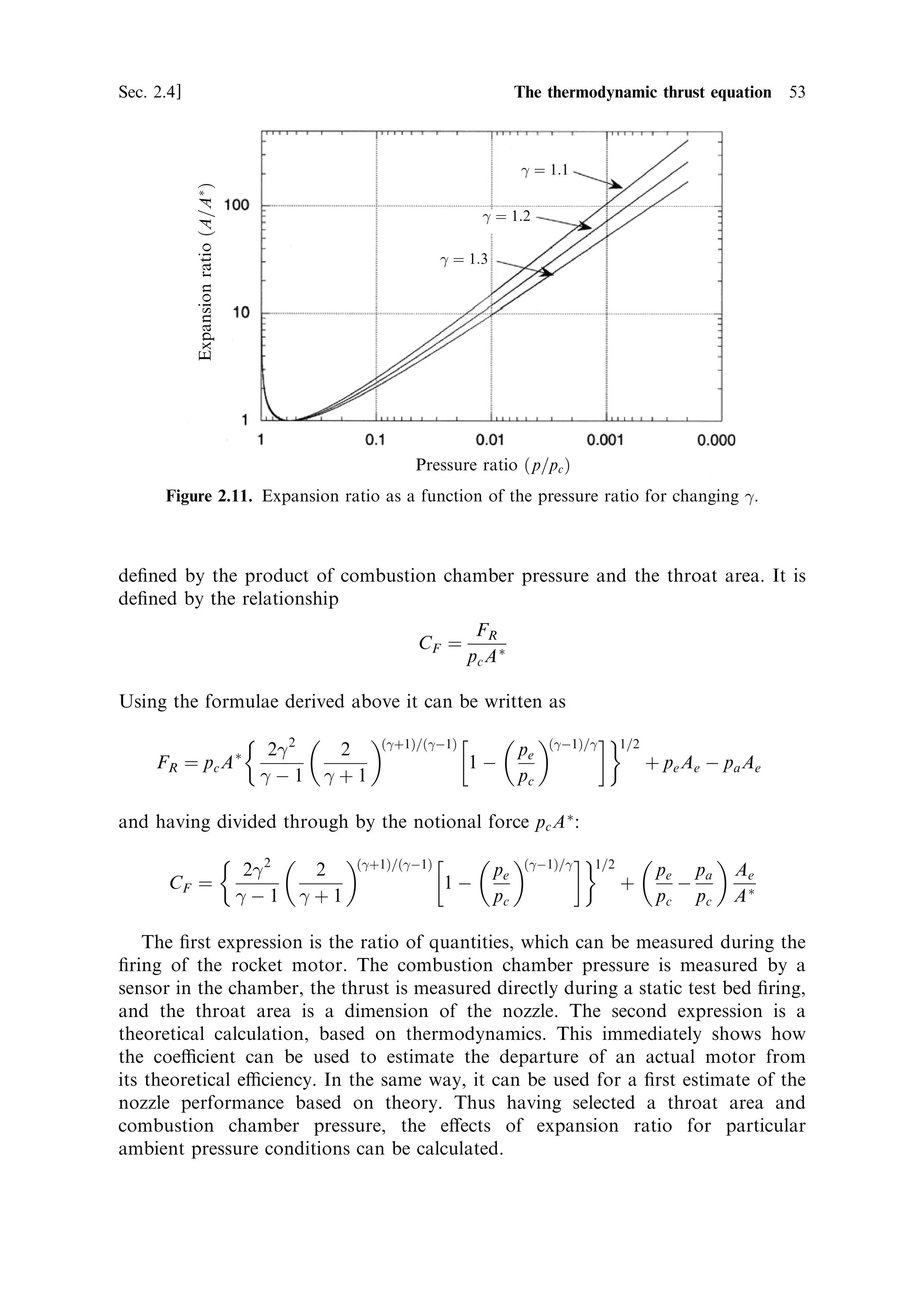 52   The thermal rocket engine                                                     [Ch. 2

The mass ¯ow rate depends on density, which is proportional to the square root of
molecular weight over temperature; the velocity, on the other hand, depends on the
energy contained in the hot gas, which is determined by the square root of the
temperature over the molecular weight.
   This does not mean that temperature and molecular weight are not important in
the performance of rocket motors. The thrust is made up of the mass ¯ow rate,
which is predominantly determined by the throat area and the pressure in the
combustion chamber, and the exhaust velocity, which depends on the temperature
and molecular weight. The former factor is mainly determined by the size and shape
of the rocket motor, and the latter is determined by the propellant combination and
the combustion conditions. The product of throat area and chamber pressure, which
appears at the beginning of the formula, is the ®xed parameter which determines the
size and other mechanical design properties of the rocket engine. The throat area
determines the dimensions, while the pressure determines a whole host of require-
ments from the strength of the chamber walls to the power of the turbo-pumps.
   The main parameter of rocket motor size is the throat area A Ã , as we have seen.
The de®ning property of the nozzle is the exit area Ae , and the shape of the nozzle
can be expressed in a dimensionless way as the expansion ratio, Ae =A Ã . This depends
on the expected ambient pressure. For ®rst-stage motors, intended for use low in the
atmosphere, it takes a value of about 10; for high altitude motors, and for use in
space, the area ratio can be as high as 80. We should recall that for maximum
eciency pe should be equal to the ambient pressure, and that this value is controlled
by the expansion ratio. An expression for the expansion ratio can be derived from
the ratio of the above expressions for mass ¯ow rate per unit area at the throat, and
at the exit plane. The mass ¯ow rates cancel, leaving, after some rearrangement, the
following:
                            8                …
‡1†=…
À1† 91=2
                             
À1
                                            2               
                                                             
                                                            
                       Ae         2       
‡1
                                                             =
                          ˆ  2=
            …
À1†=
 
                       A Ã  pe
                                              pe            
                                                             
                            
                            :             1À                 
                                                             ;
                                 pc            pc

Figure 2.11 shows this ratio plotted as a function of the pressure ratio for 
 ˆ 1:1,
1.2 and 1.3. The value 1.2 is about average for many rocket motors. This ®gure can
be used for reading o€ the pressure ratio for a given rocket motor nozzle, given the
expansion ratio, or vice versa when trying to establish the correct expansion ratio for
a given ambient pressure.


2.4.1   The thrust coef®cient and the characteristic velocity
There are two other parameters of the rocket motor which can be de®ned, and which
are helpful in calculating the performance. These are the thrust coecient, denoted
by CF , and the characteristic velocity, denoted by c Ã . The thrust coecient represents
the performance of the nozzle, and the characteristic velocity that of the propellants
and combustion. The thrust coecient is the ratio of the thrust to the notional force,
 