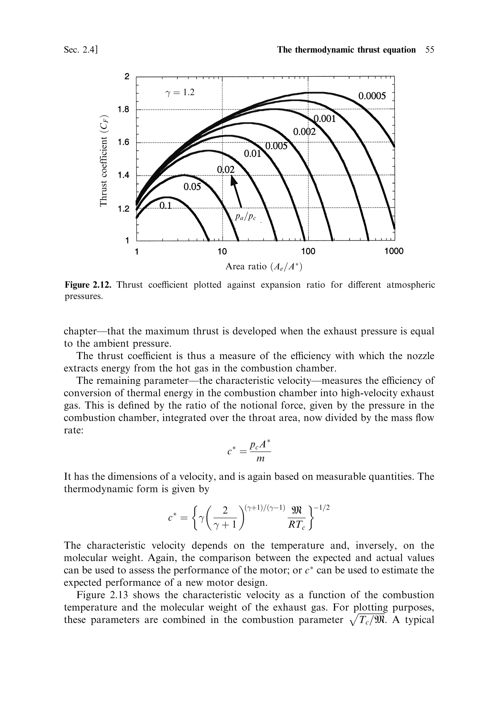 54   The thermal rocket engine                                                    [Ch. 2

   The thrust coecient depends on the ambient pressure, and is always larger for
vacuum conditions than for a ®nite ambient pressure; for vacuum pa ˆ 0, the
coecient is given by
                          …
‡1†=…
À1†     …
À1†=
 1=2  
                 2
 2    2                    pe                 pe Ae
        CF ˆ                              1À                 ‡
                 
À1 
‡1                      pc                 pc A Ã
Comparing the two expressions, we see that
                                               Ae pa
                                  CF ˆ CFv À
                                               A Ã pc
Since the values of the two ratios are often given for rocket engines, this formula is
useful.
   To appreciate the thrust coecient, we can set pe equal to zero, in which case the
expansion is assumed to be perfect, and the rocket is operating in vacuo. This gives
                                             …
‡1†=…
À1† 1=2
                                 2
 2      2
                         CF ˆ
                                 
À1 
‡1
For 
 ˆ 1:2, it takes the value of 2.25.
   This can now be compared with a notional motor, which does not have a nozzle.
Here the exit pressure is the same as the throat pressure, and the exit area is the same
as the throat area. From another di€erentiation of the mass ¯ow equation the throat
pressure can be determined to be
                                              
=…
À1†
                                 pÃ        2
                                    ˆ
                                 pc      
‡1
and Ae =A Ã is of course equal to unity. Substitution gives for the thrust coecient, in
the absence of a nozzle:
                                    …
‡1†=…
À1† 1=2         
=…
À1†
                          2
 2     2                         2
                CF ˆ                                   ‡
                        
‡1 
‡1                            
‡1
The exit pressure is no longer zero, hence the presence of the second term. The
coecient, in the absence of a nozzle, takes a value of 1.24 for 
 ˆ 1:2. Thus, a
rocket motor without a nozzle still develops thrust, as experience showsÐfor
example, the behaviour of a toy balloon. However, the thrust developed will be
nearly a factor of 2 lower, because much of the energy stored in the gas is wasted.
   Using the thrust coecient we can also re-examine the notion that the maximum
eciency is achieved for a nozzle when the expansion ratio is such that the exhaust
pressure equals the ambient pressure. Figure 2.12 shows the thrust coecient plotted
against the expansion, or area ratio, for di€erent values of the ratio of the
combustion chamber pressure to the atmospheric pressure. It can be seen that for
each atmospheric pressure value, the thrust coecient peaks at a particular
expansion ratio. Inspection of Figure 2.11 shows that the expansion ratio at the
peak is that which produces the exhaust pressure equal to the atmospheric pressure.
Thus, we have proved by thermodynamics the assertion at the beginning of this
 
