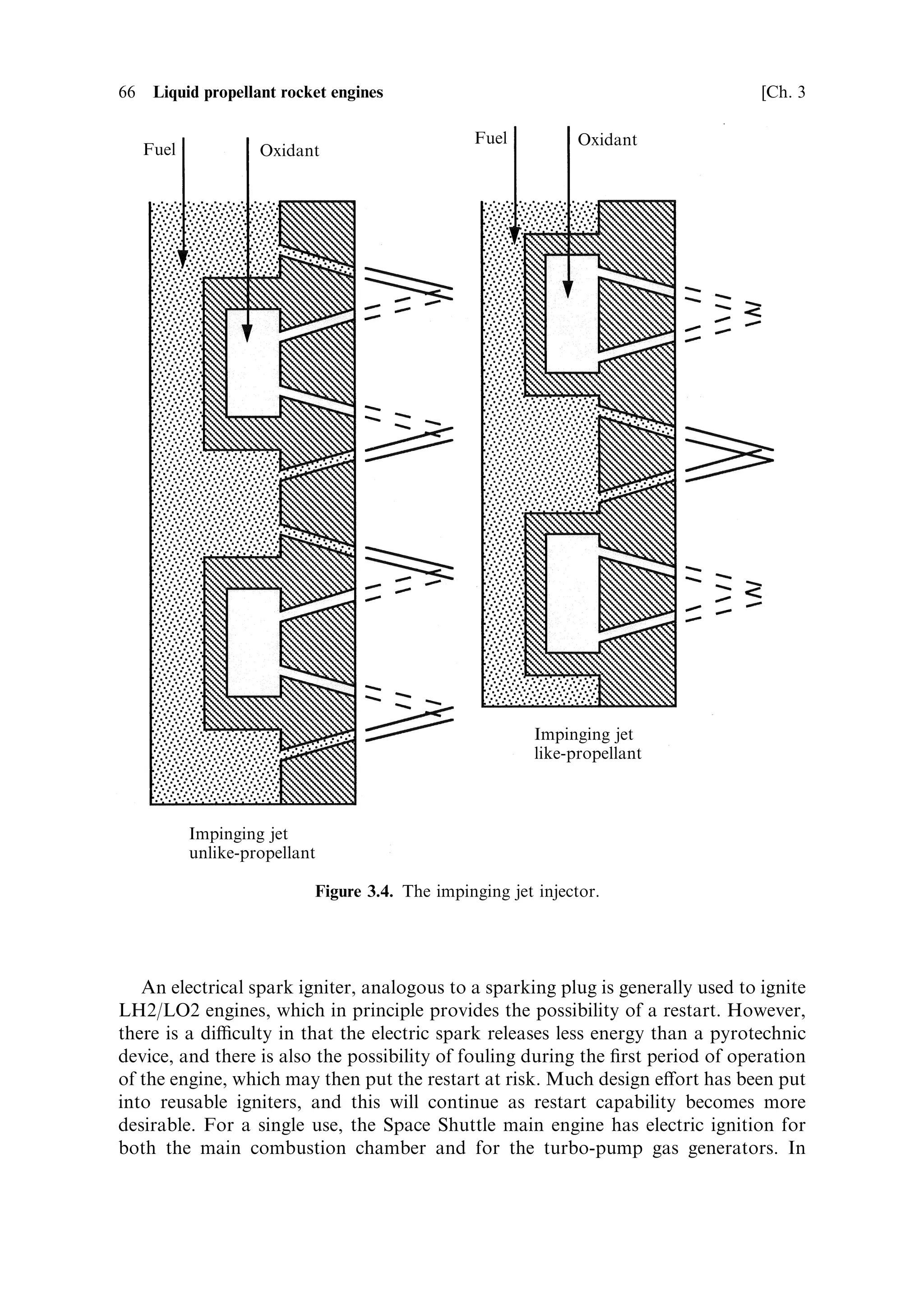 Sec. 3.2 ]                                      3.2 The combustion chamber and nozzle 65

               Fuel          Oxidant




                                        Coaxial injector

               Fuel          Oxidant




                                       Parallel injector
                             Figure 3.3. Types of injector.


ability to restart is vital to manned missions, and contributes greatly to the ¯exibility
of modern launch vehicles. A typical requirement is to restart the upper-stage engine
after an orbital or sub-orbital coast phase, which enables the correct perigee of a
transfer orbit to be selected, for example, irrespective of the launch site. The restart
capability is therefore becoming a more common requirement.
   For single-use engines, including all solid propellant engines, starting is usually
accomplished by means of a pyrotechnic device. The device is set o€ by means of an
electric current, which heats a wire set in the pyrotechnic material. The material
ignites, and a shower of sparks and hot gas from the chemical reaction ignites the
gaseous or solid propellant mixture. Pyrotechnic igniters are safe and reliable. They
have redundant electrical heaters and connections, and similar devices have a long
history, as single-use actuators, for many applications in space. For this reason, they
are often the preferred method of starting rockets. They are clearly one-shot devices,
and cannot be used for restarting a rocket engine.
 