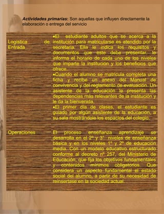 Actividades primarias: Son aquellas que influyen directamente la
elaboración o entrega del servicio
Logística de
Entrada
•El estudiante adultos que se acerca a la
institución para matricularse es atendido por la
secretaria. Ella le indica los requisitos y
documentos que este debe presentar, le
informa el horario de cada uno de los niveles
que imparte la institución y los beneficios que
ofrece.
•Cuando el alumno se matricula completa una
ficha y recibe un anexo del Manual de
convivencia y del reglamento de evaluación. Un
asistente de la educación le presenta las
dependencias más relevantes de la institución y
le da la bienvenida.
•El primer día de clases, el estudiante es
guiado por algún asistente de la educación, a
su sala mostrándole los espacios del colegio.
Operaciones El proceso enseñanza aprendizaje se
desarrolla en el 2º y 3” niveles de enseñanza
básica y en los niveles 1º y 2º de educación
media. Con un modelo educativo estructurado
conforme al decreto nº 257, del Ministerio de
Educación, que fija los objetivos fundamentales
y contenidos mínimos obligatorios. Que
considera un aspecto fundamental el estado
social del alumno, a partir de su necesidad de
reinsertase en la sociedad actual.
 