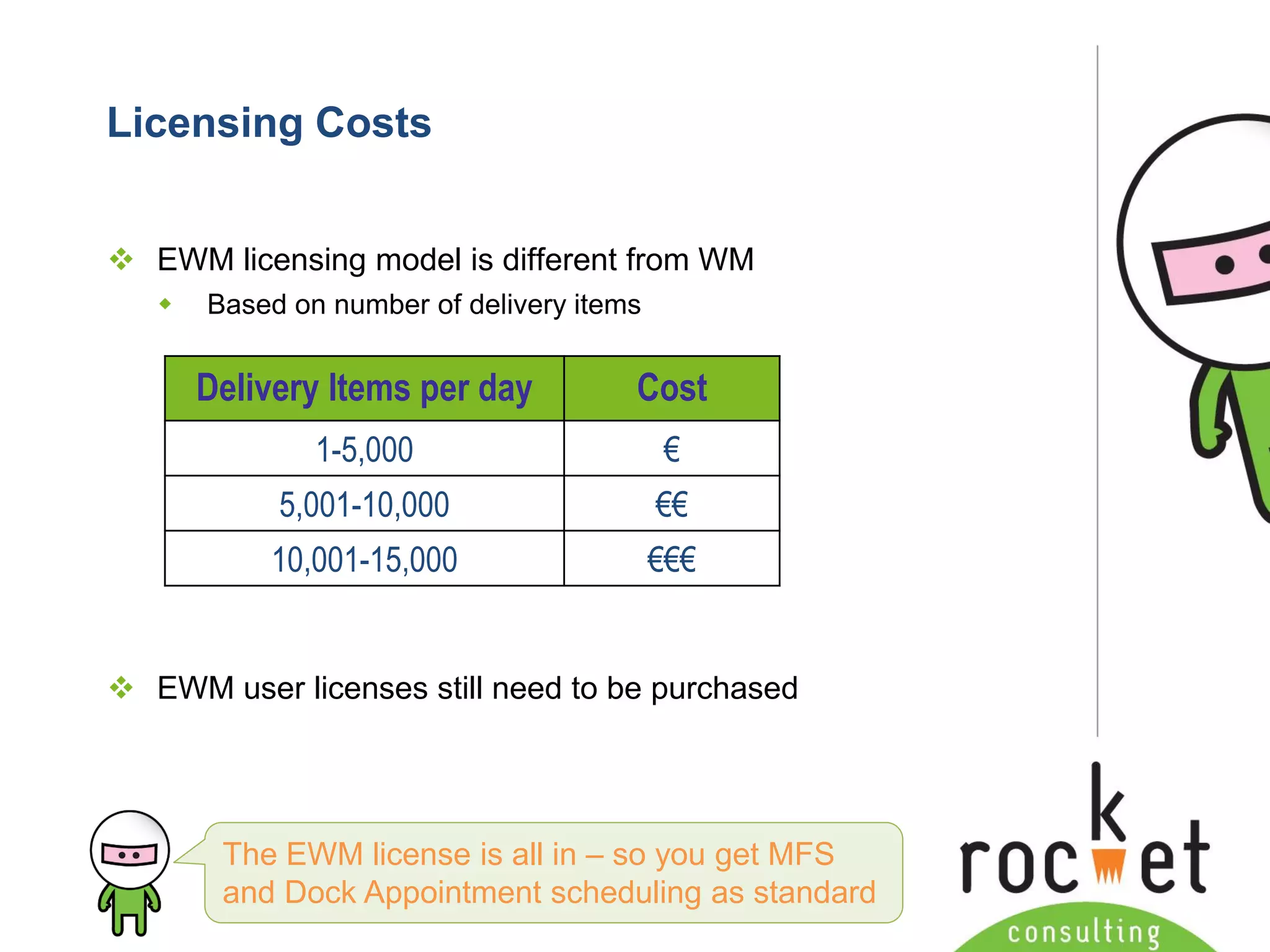Rocket Consulting Ltd 
Company Powerpoint Slide MASTER 
(PLEASE DO NOT EDIT) 
Licensing Costs 
EWM licensing model is different from WM 
Based on number of delivery items 
EWM user licenses still need to be purchased 
Delivery Items per day 
Cost 
1-5,000 
€ 
5,001-10,000 
€€ 
10,001-15,000 
€€€ 
The EWM license is all in –so you get MFS and Dock Appointment scheduling as standard  
