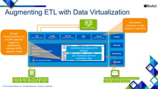 Data Virtualization and ETL | PPTX