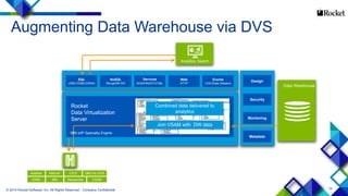 Data Virtualization and ETL | PPTX