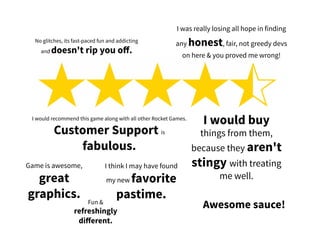 I was really losing all hope in finding
any honest, fair, not greedy devs
on here & you proved me wrong!
I would buy
things from them,
because they aren't
stingy with treating
me well.
I think I may have found
my new favorite
pastime.
Game is awesome,
great
graphics.
No glitches, its fast-paced fun and addicting
and doesn't rip you oﬀ.
Awesome sauce!Fun &
refreshingly
diﬀerent.
I would recommend this game along with all other Rocket Games.
Customer Support is
fabulous.
 