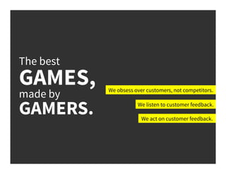 The best
GAMES,
made by
GAMERS.
We obsess over customers, not competitors.
We listen to customer feedback.
We act on custo...