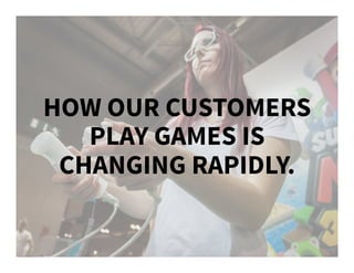HOW OUR CUSTOMERS
PLAY GAMES IS
CHANGING RAPIDLY.
 