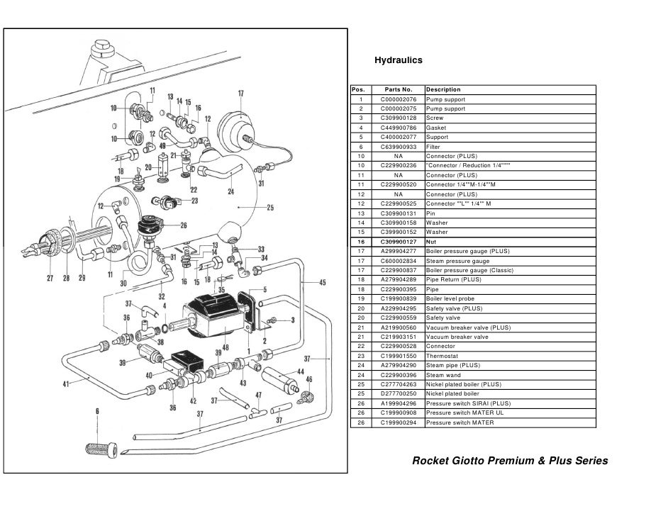 Rocket giotto parts manual