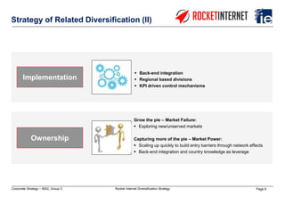 Page 6Corporate Strategy – IBS2, Group C Rocket Internet Diversification Strategy
Strategy of Related Diversification (II)
Ownership
Implementation
 Back-end integration
 Regional based divisions
 KPI driven control mechanisms
Grow the pie – Market Failure:
 Exploring new/unserved markets
Capturing more of the pie – Market Power:
 Scaling up quickly to build entry barriers through network effects
 Back-end integration and country knowledge as leverage
 