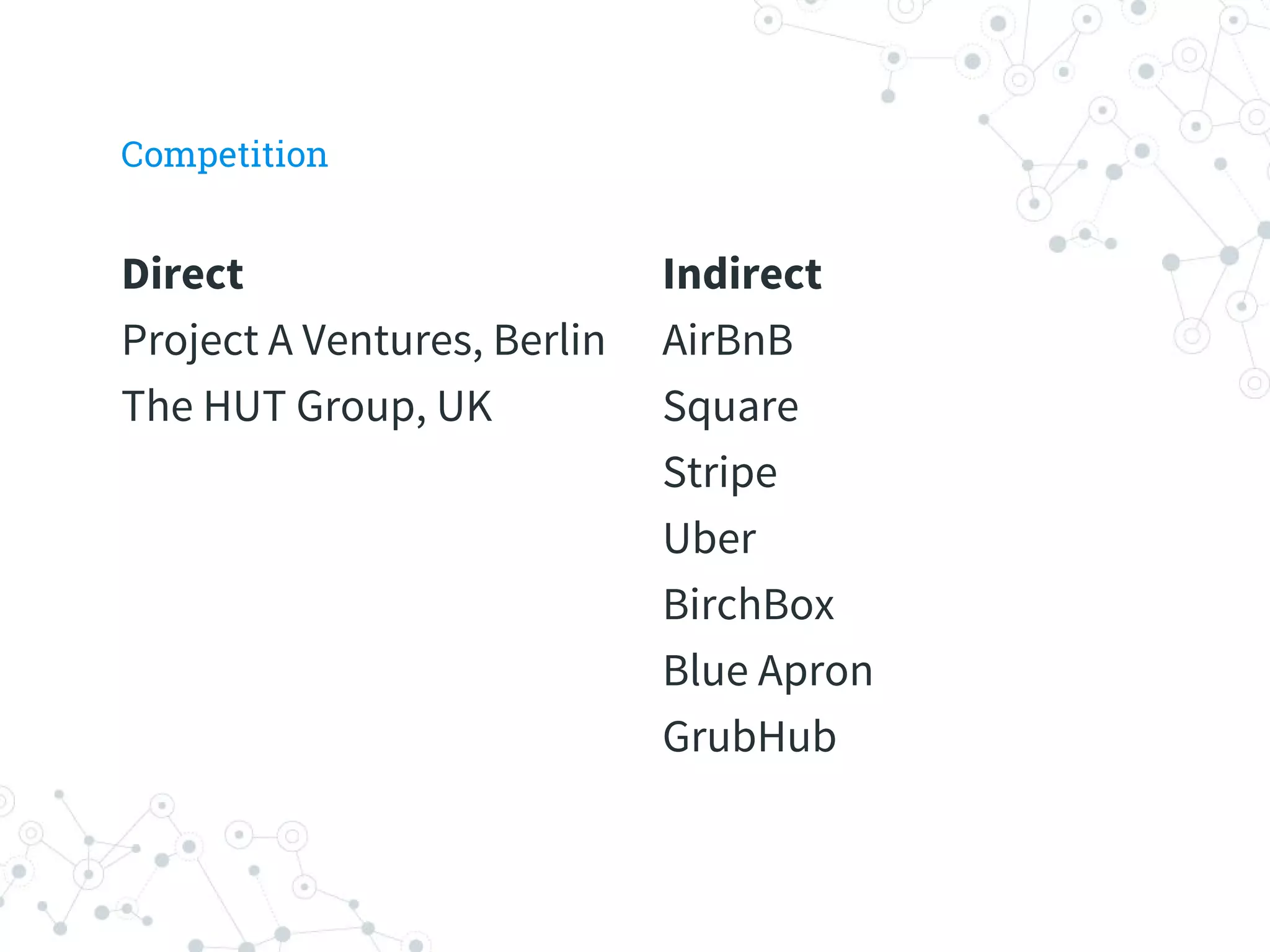 Direct
Project A Ventures, Berlin
The HUT Group, UK
Competition
Indirect
AirBnB
Square
Stripe
Uber
BirchBox
Blue Apron
GrubHub
 