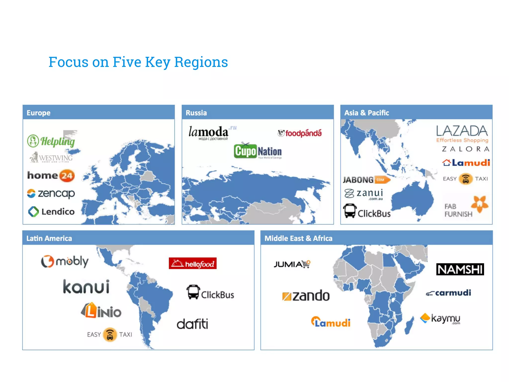 Focus on Five Key Regions
 