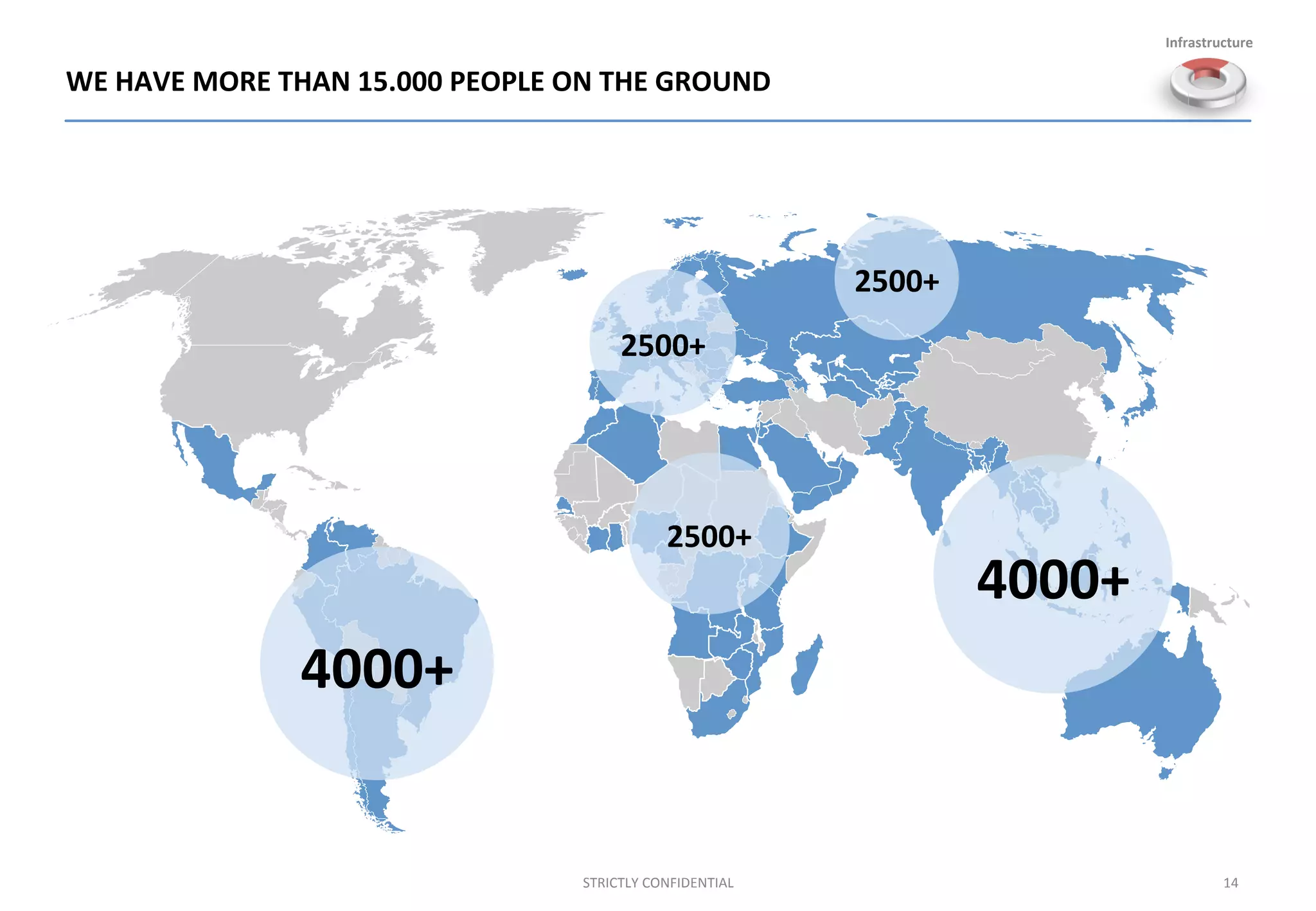 WE	
  HAVE	
  MORE	
  THAN	
  15.000	
  PEOPLE	
  ON	
  THE	
  GROUND	
  
14	
  STRICTLY	
  CONFIDENTIAL	
  
2500+	
  
2500+	
  
4000+	
  
2500+	
  
4000+	
  
Infrastructure	
  
 