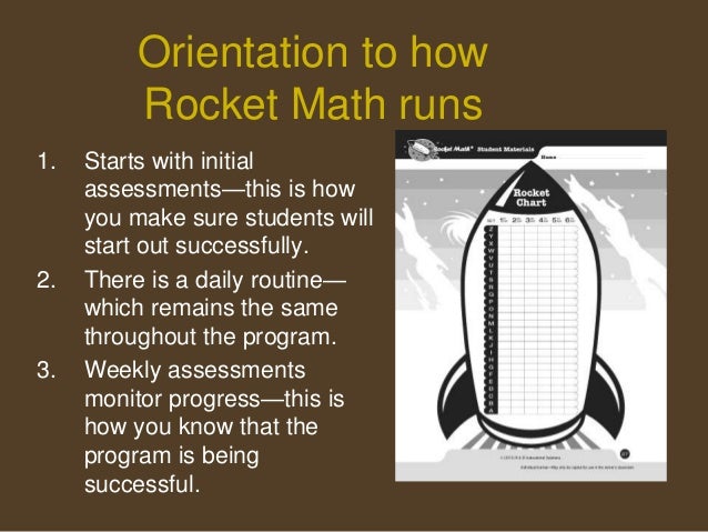 Rocket Math Chart