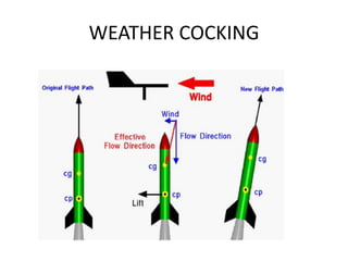 Rocket modelling | PDF