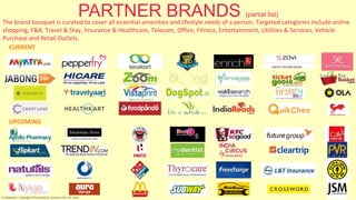 PARTNER BRANDS (partial list)
CURRENT
UPCOMING
Confidential | Copyright © RocketPerks Solutions Pvt. Ltd. 2014
The brand bouquet is curated to cover all essential amenities and lifestyle needs of a person. Targeted categories include online
shopping, F&B, Travel & Stay, Insurance & Healthcare, Telecom, Office, Fitness, Entertainment, Utilities & Services, Vehicle
Purchase and Retail Outlets.
 