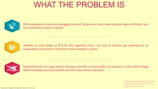 WHAT THE PROBLEM IS
91% employees in India are disengaged at work. Salaries are static when adjusted against inflation and
the motivation to work is lacking1
Attrition in India stands at 27% for the organized sector. The cost of attrition per employee to an
organization varies from 6-9 months of the employee’s salary2
Comprehensive non wage based employee benefits are practically non existent in India even though
60% of employees believe benefits are the reason they’ll stay back3
Confidential | Copyright © RocketPerks Solutions Pvt. Ltd. 2014
1 .Gallup State of the Global workplace report, 2013.
2. Compensation Trends Survey 2013-14, Deloitte.
3. Retain your top talent, Forbes
 