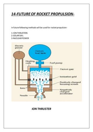 14-FUTUREOF ROCKET PROPULSION-
In futurefollowing methods will be used for rocketpropulsion-
1-IONTHRUSTERS
2-SOLARSAIL
3-NUCLEARPOWER
ION THRUSTER
 