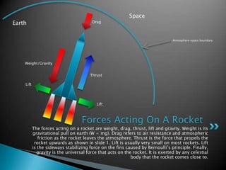 Rocket Flight Principles Rocketry | PPTX