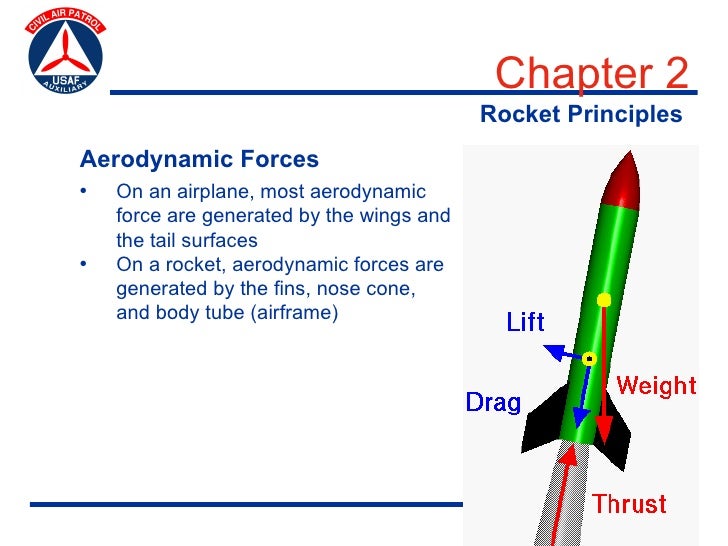 Rockets
