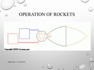 OPERATION OF ROCKETS
DINESH BABU .V -AP/AERO-NIET
 