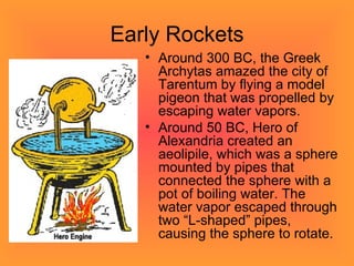 Rockets A Brief History Timeline | PPT | Physics | Science