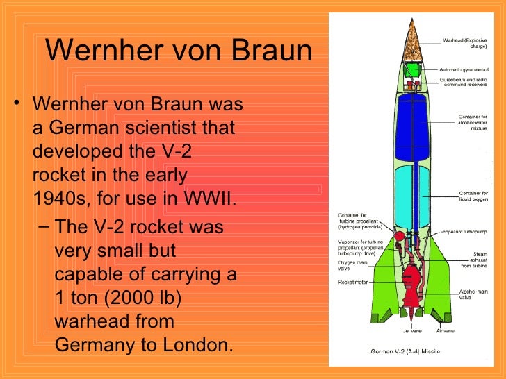 rockets a brief history timeline
