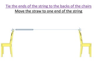 Tie the ends of the string to the backs of the chairs
Move the straw to one end of the string
 